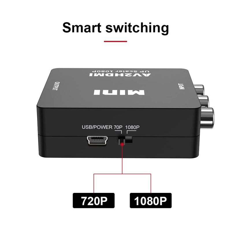 UPGROW RCA to HDMI Converter - 1080P Mini CVBS to HDMI Composite Video Audio Converter for NTSC PC Laptop Xbox PS4 PS3 TV STB VHS VCR Camera DVD - Image 5